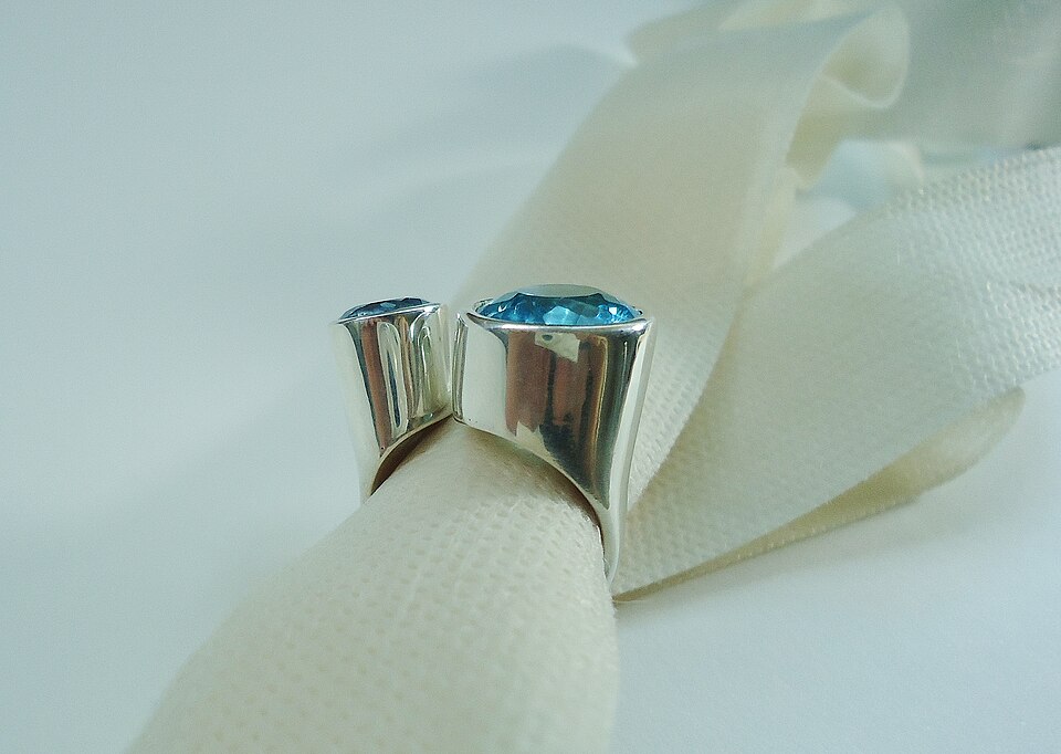 Ocean Blue Topaz Ring
